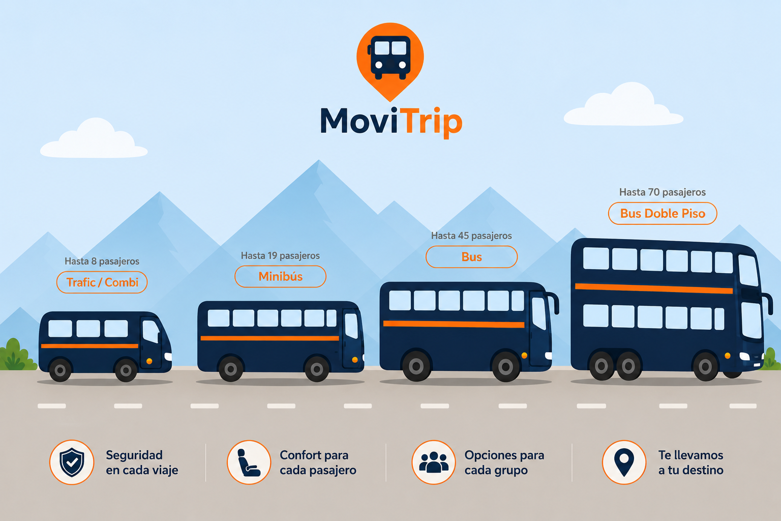 Flota MoviTrip